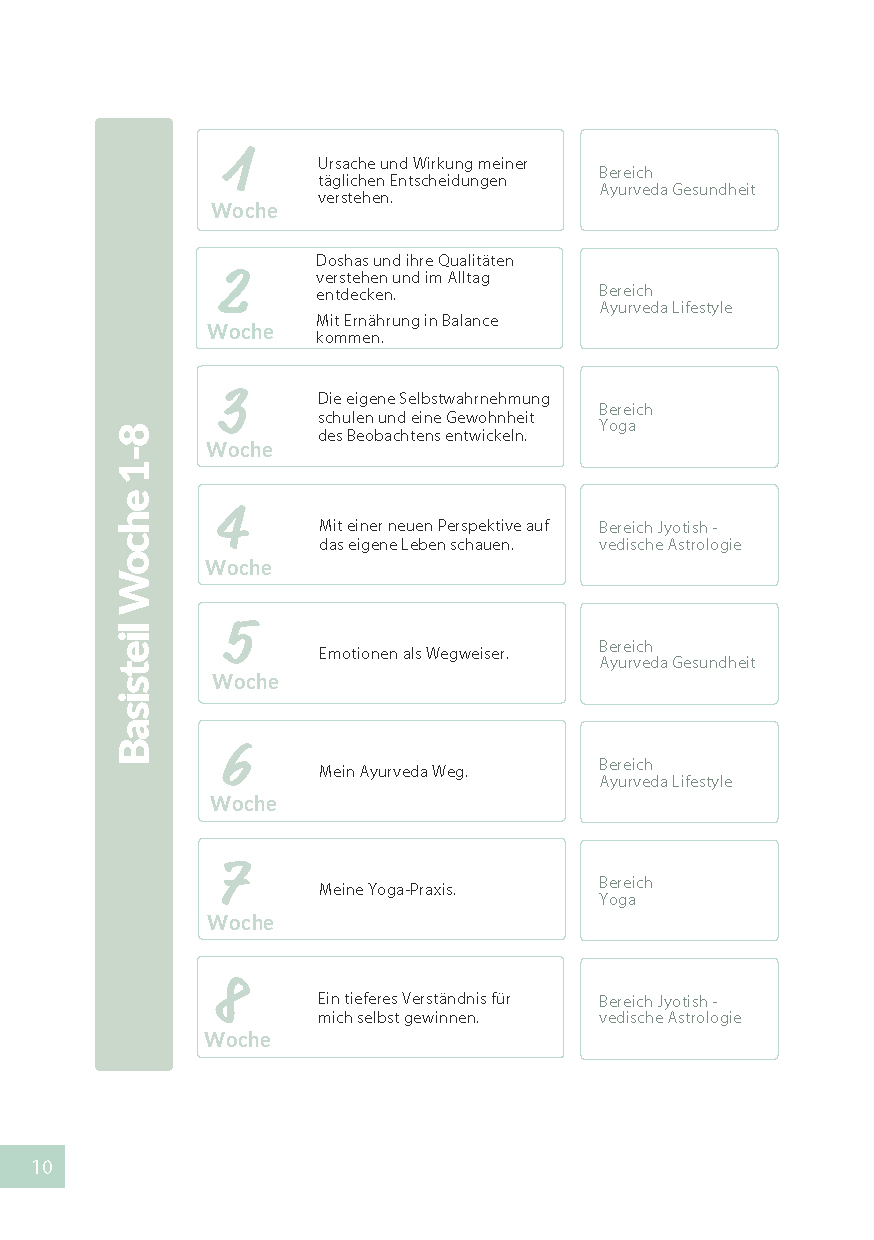 Infomaterial Frühlings-Akademie 2024